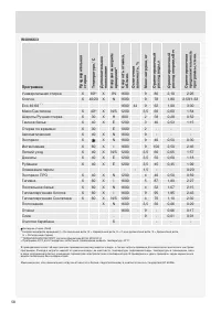 Страница 58