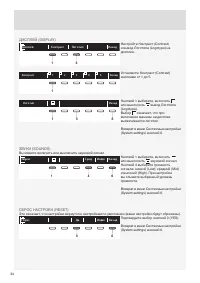 Страница 34