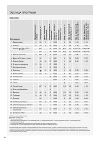 Страница 48
