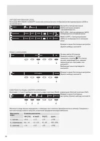 Страница 36