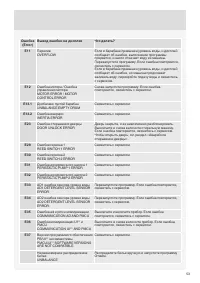 Страница 53