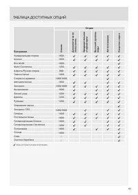 Страница 65