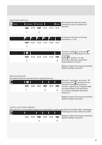Страница 35