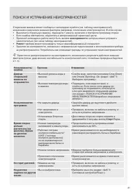 Страница 41