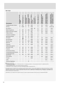 Страница 54