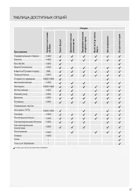 Страница 57