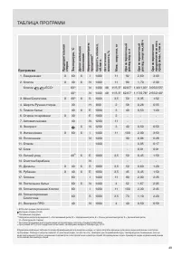 Страница 49