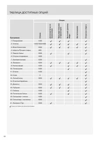 Страница 52