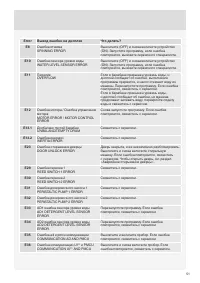 Страница 51