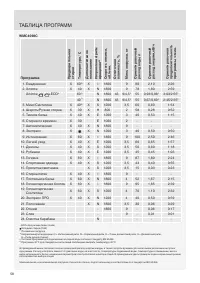 Страница 58