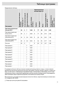 Страница 55