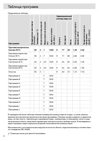 Страница 56