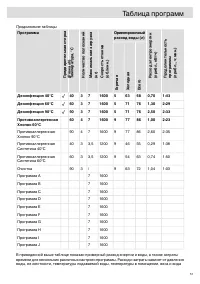 Страница 51