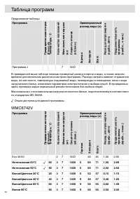Страница 54