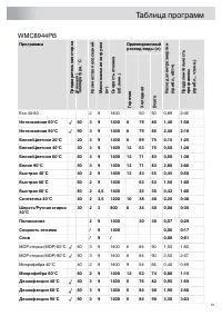 Страница 51