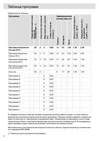 Страница 52