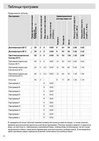 Страница 58