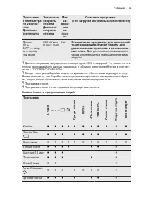 Страница 59