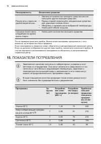 Страница 76