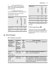 Страница 57