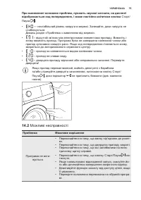 Страница 75