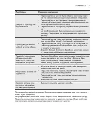 Страница 77