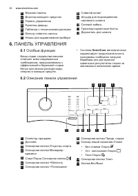 Страница 12