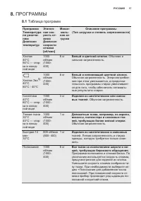 Страница 17