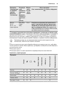 Страница 59
