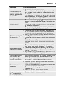 Страница 75