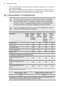 Страница 76