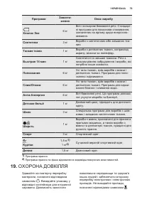 Страница 79
