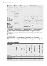 Страница 54
