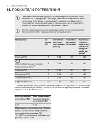 Страница 42