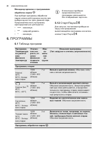 Страница 48