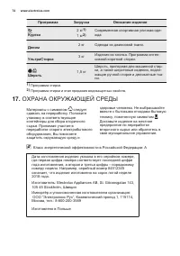Страница 74