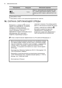 Страница 74