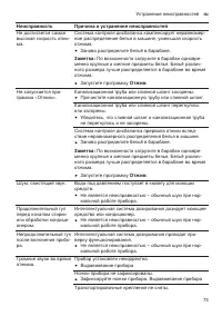 Страница 73