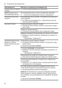 Страница 74