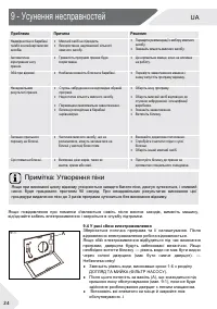 Страница 54