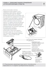 Страница 31