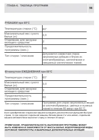 Страница 56