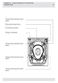 Страница 21