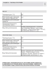 Страница 56