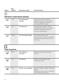 Страница 36