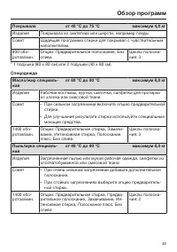 Страница 49