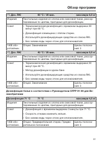 Страница 51