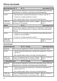 Страница 52