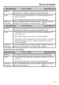 Страница 53
