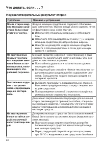 Страница 68